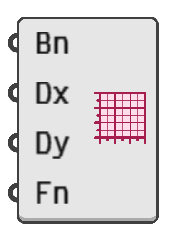 object preview