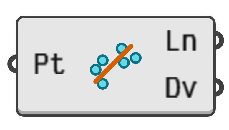 object preview