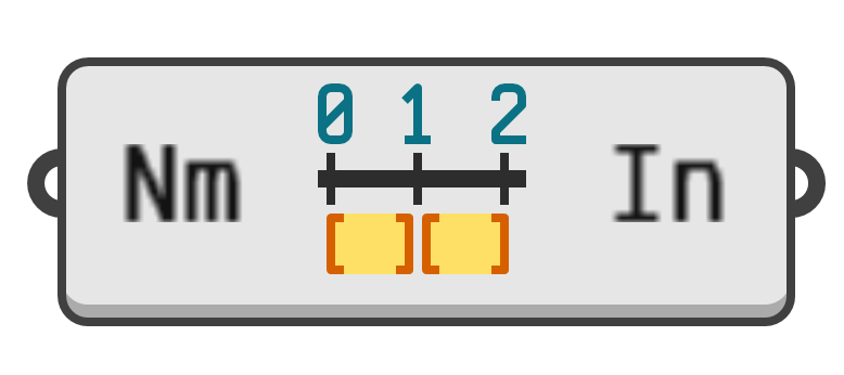 object preview