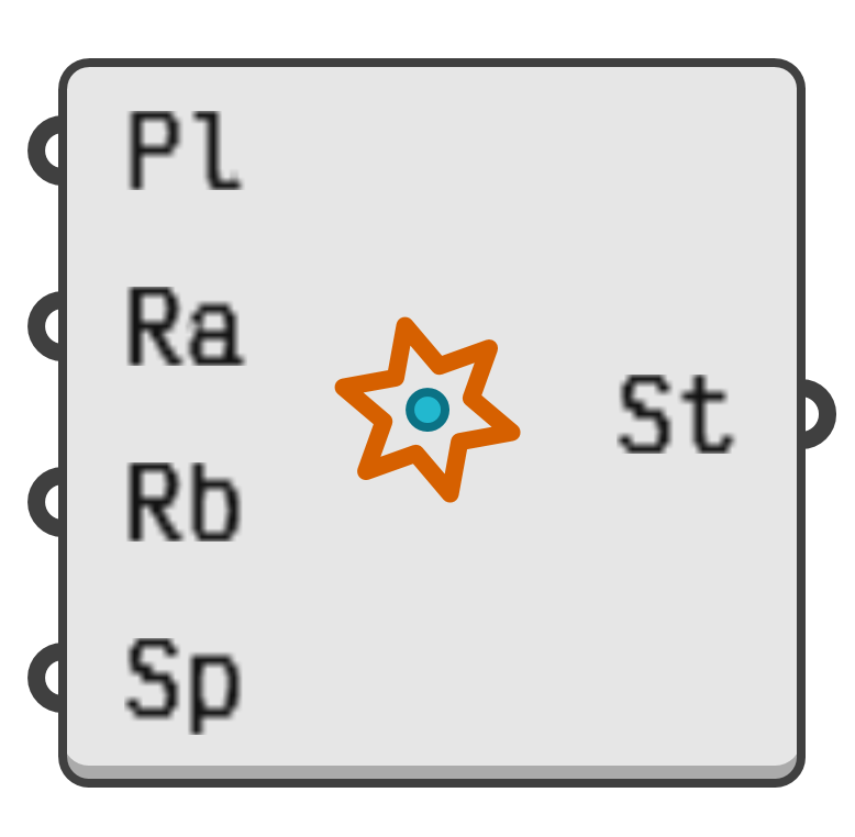 object preview