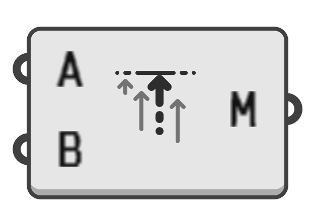 object preview