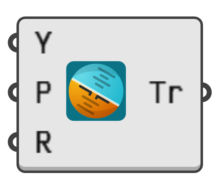object preview