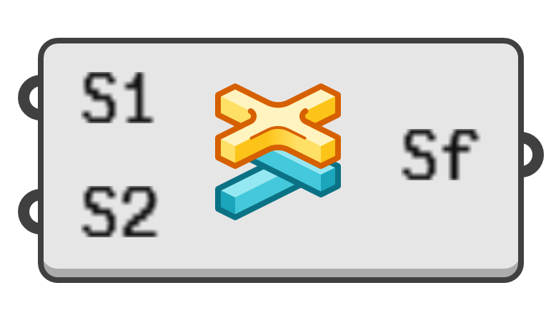 object preview