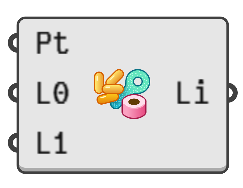 object preview