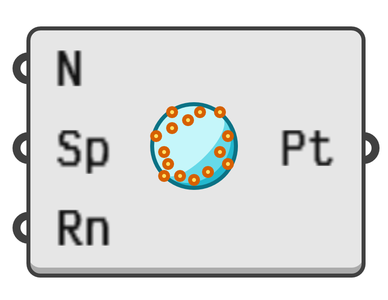 object preview