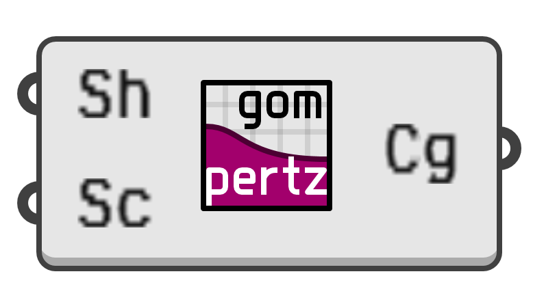 object preview