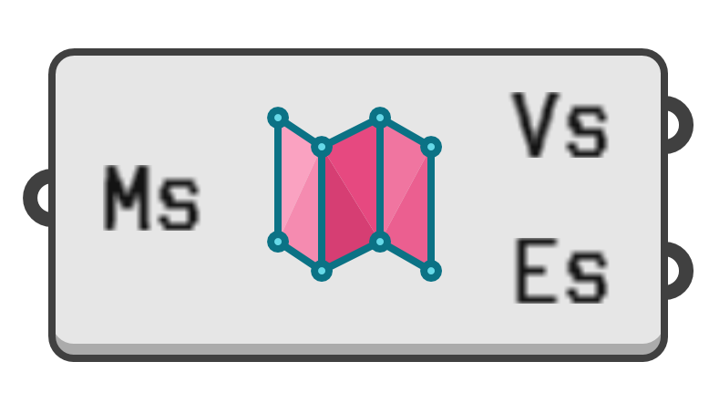 object preview