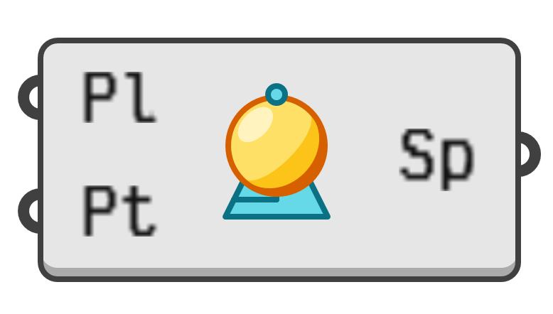 object preview