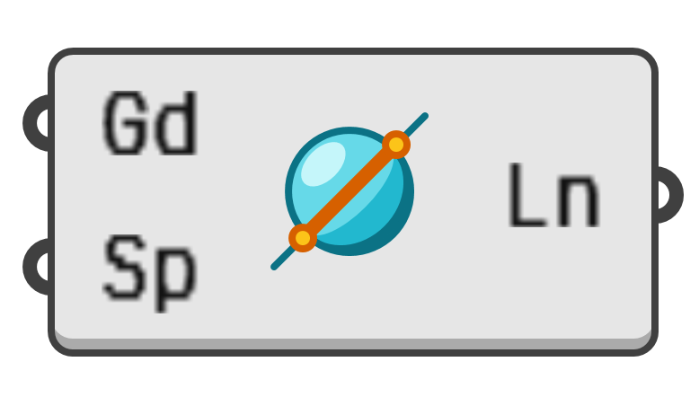 object preview
