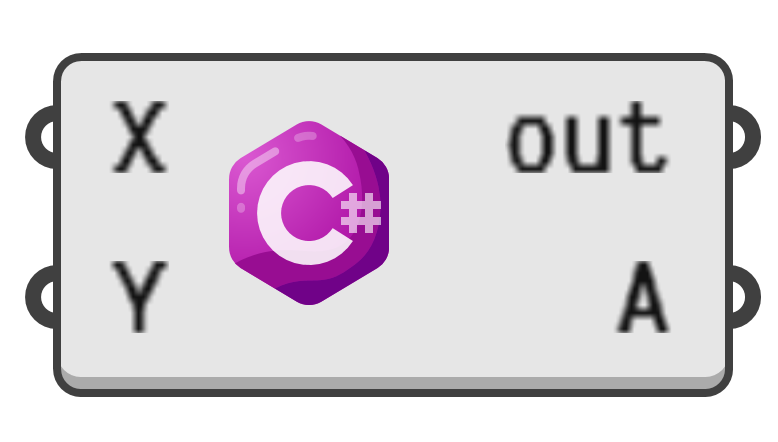 object preview