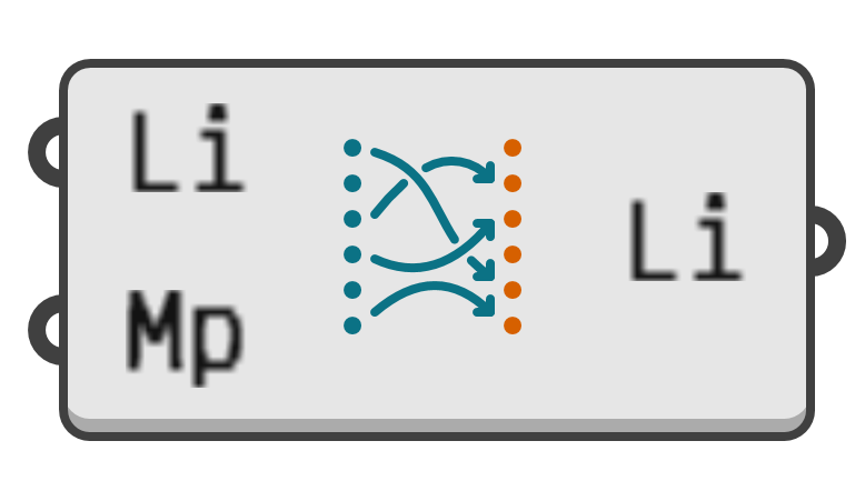 object preview