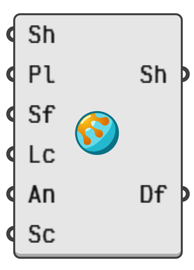 object preview