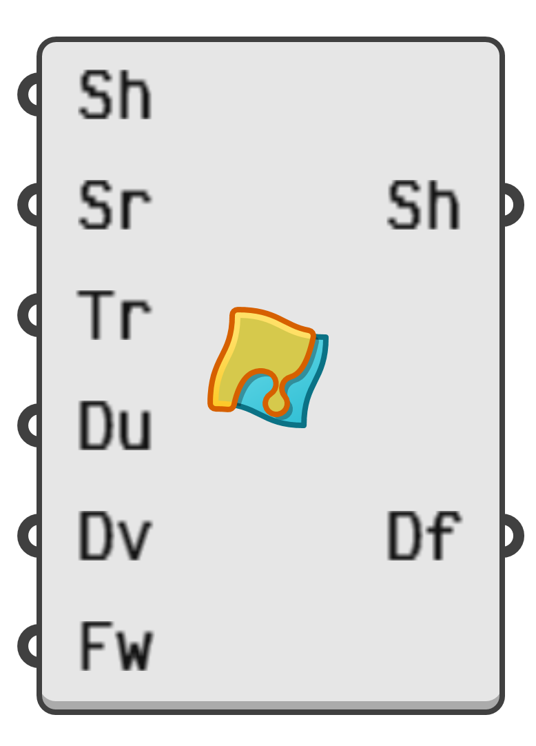 object preview