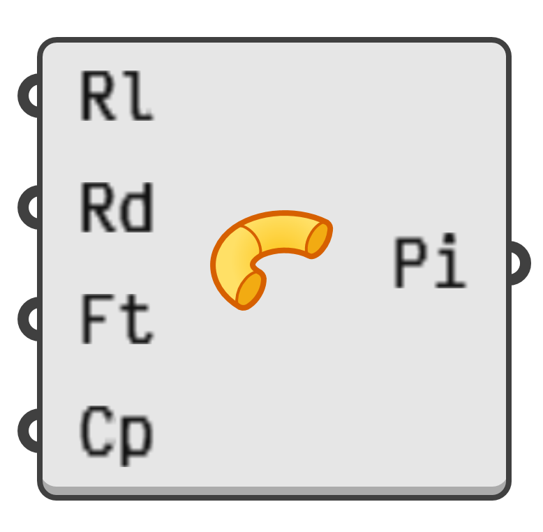 object preview