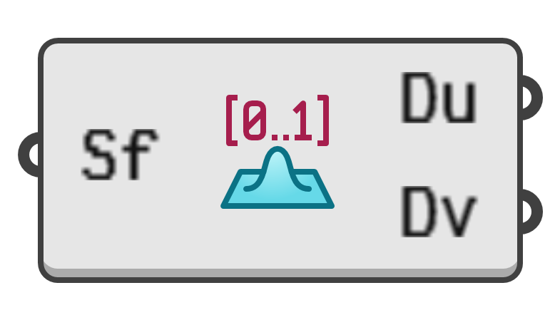 object preview