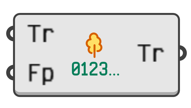 object preview