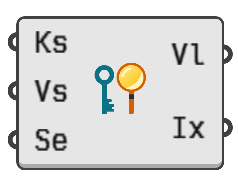 object preview