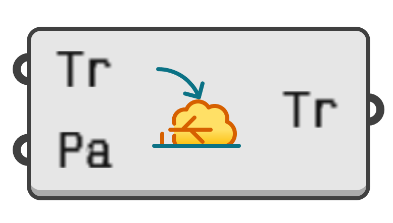 object preview