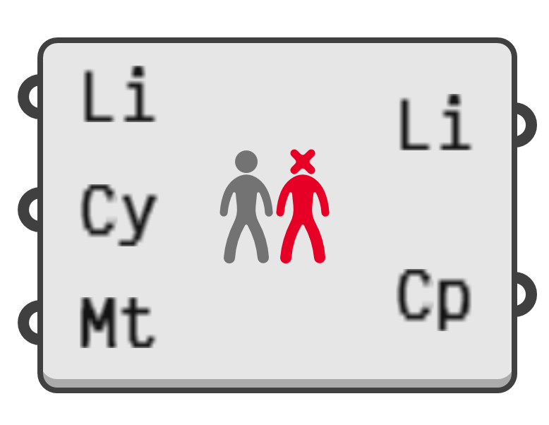 object preview