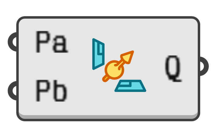 object preview