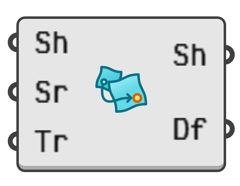 object preview