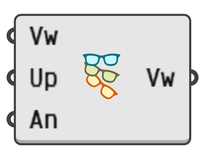 object preview