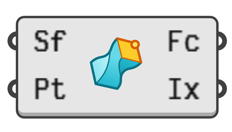 object preview