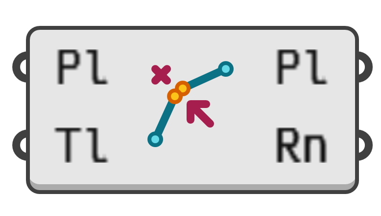 object preview