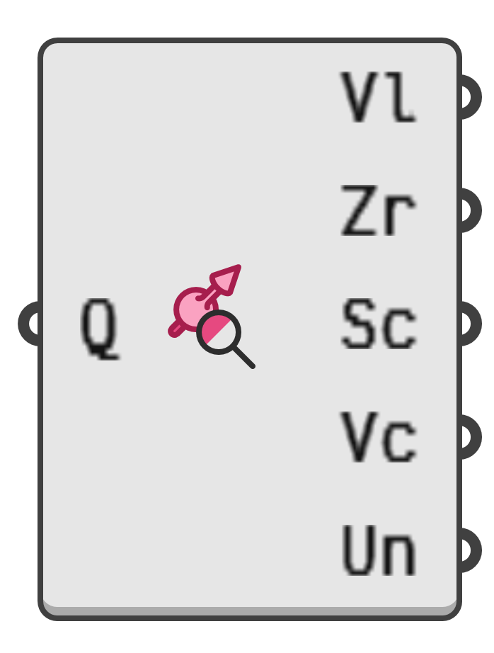 object preview