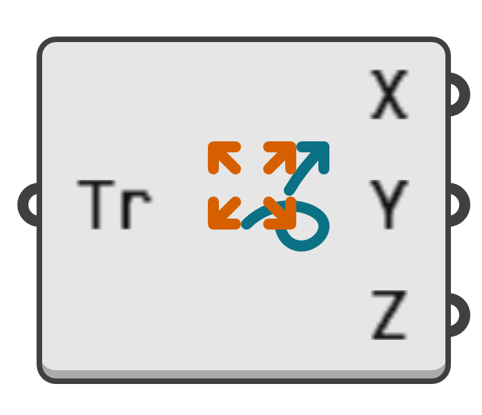 object preview