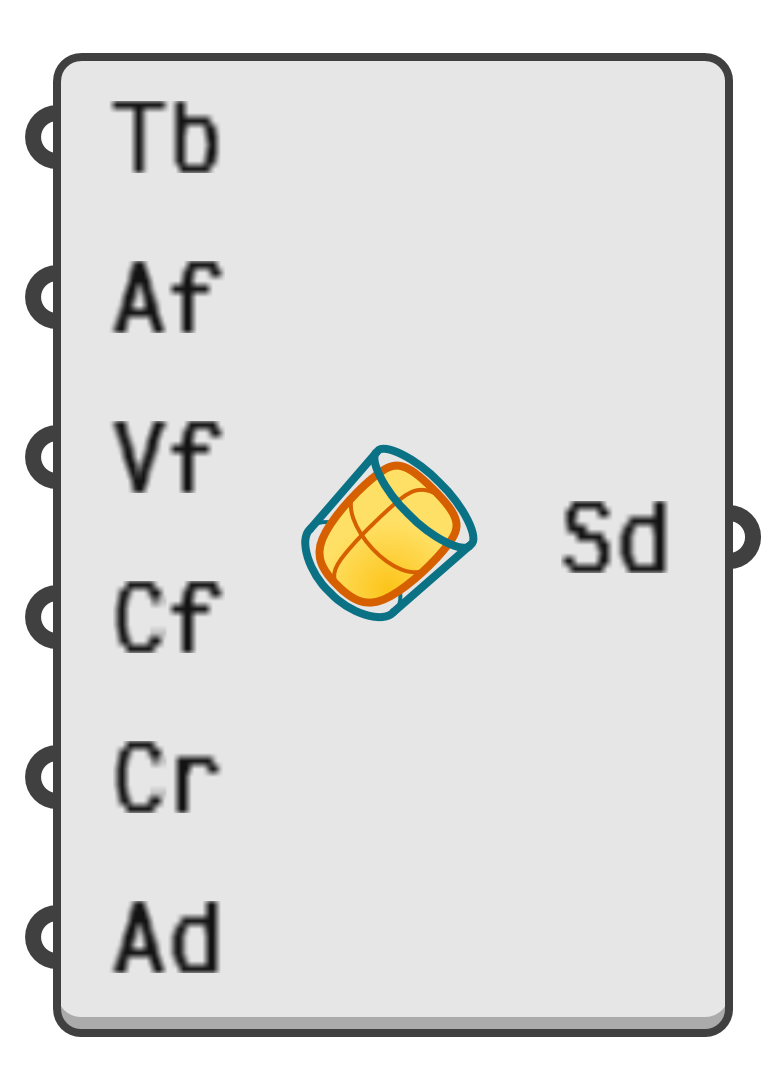object preview