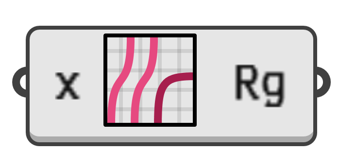object preview