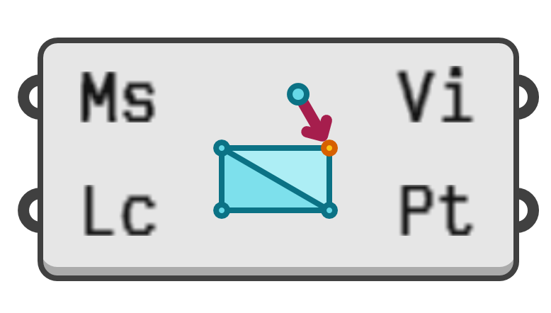 object preview