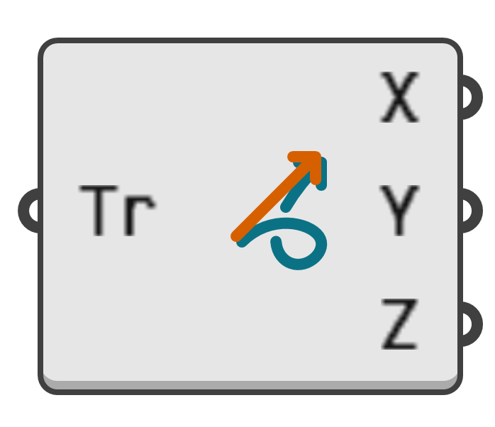 object preview