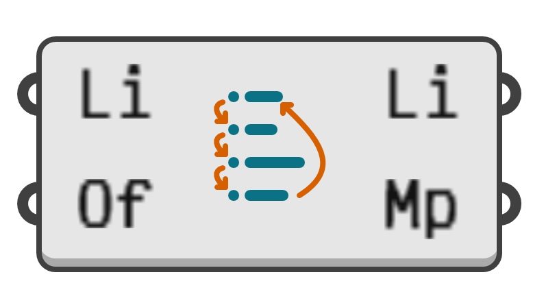 object preview