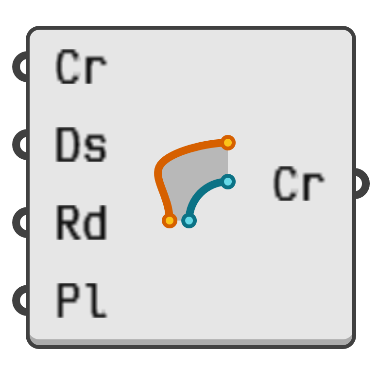 object preview