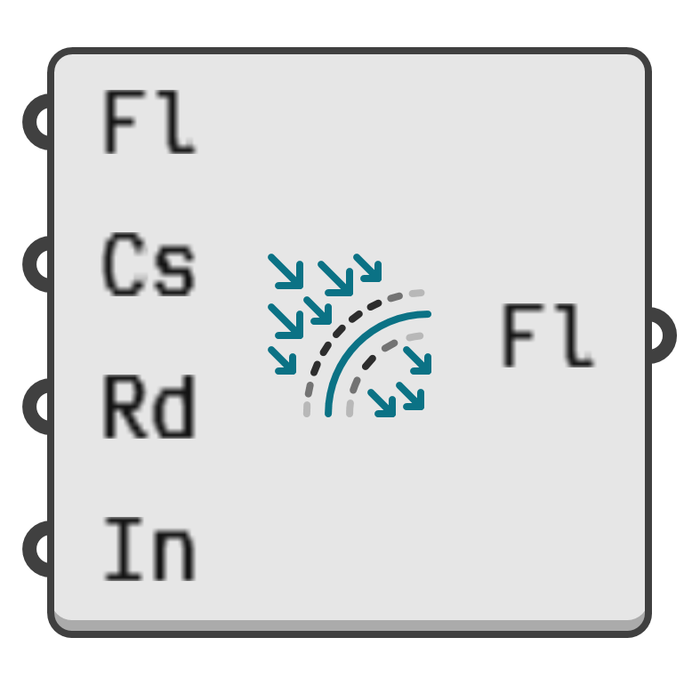 object preview