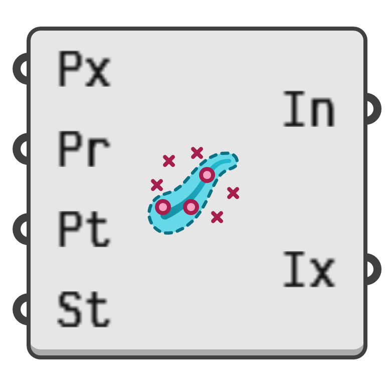 object preview