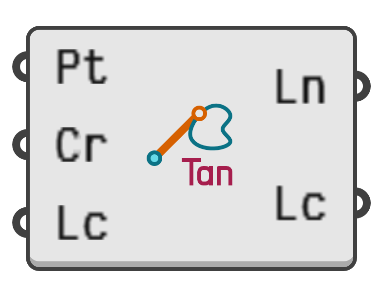 object preview