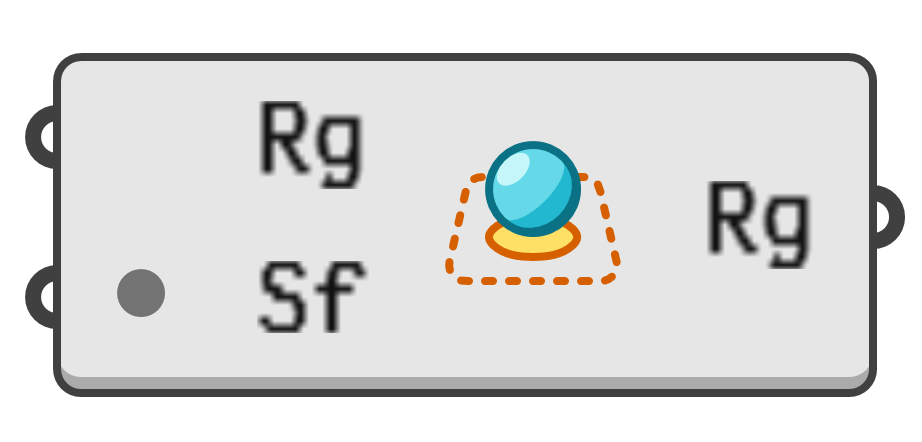object preview