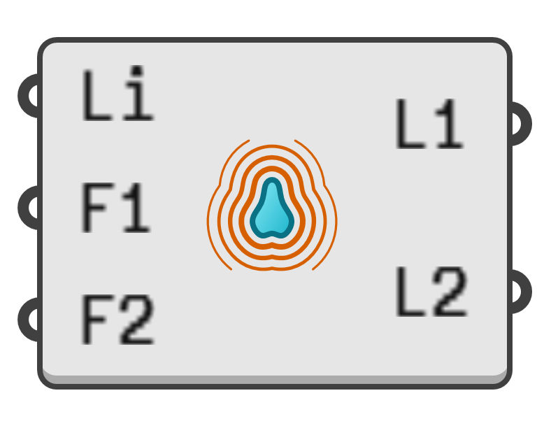 object preview