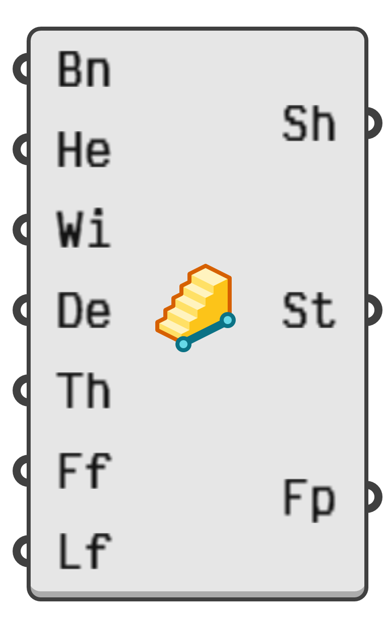 object preview
