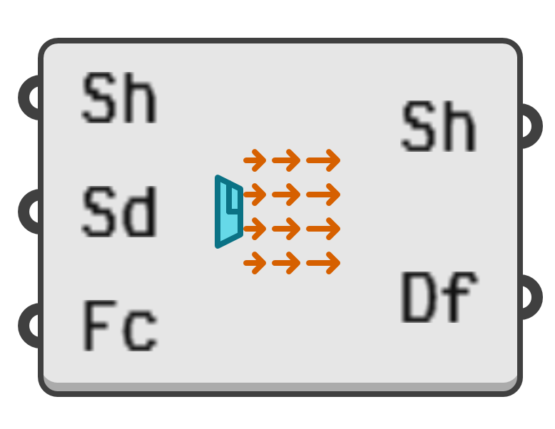 object preview