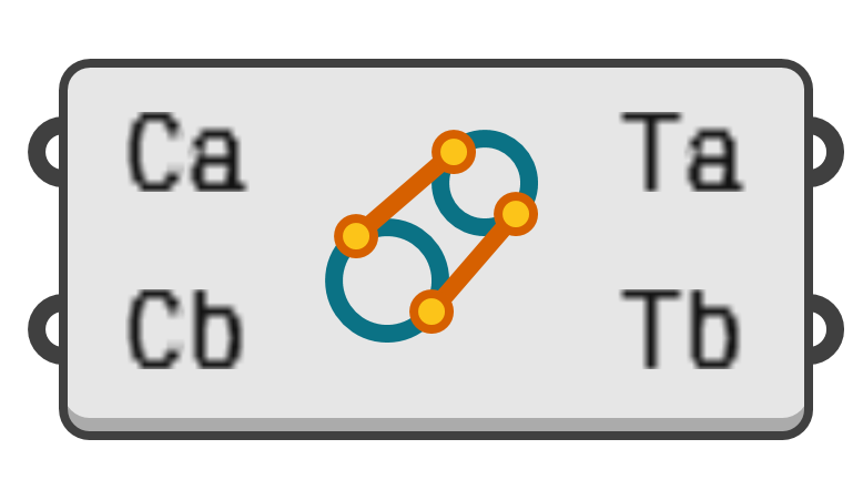 object preview