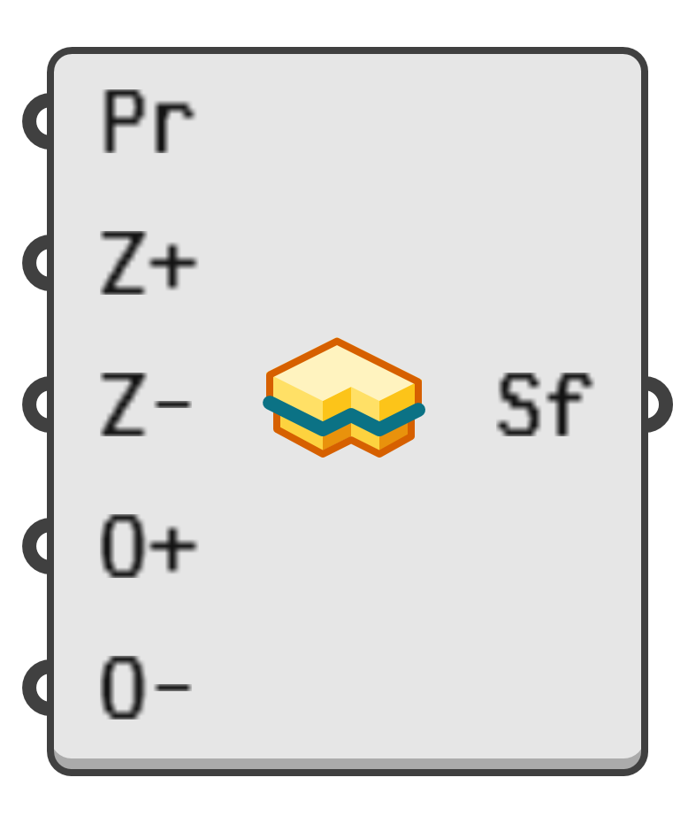 object preview
