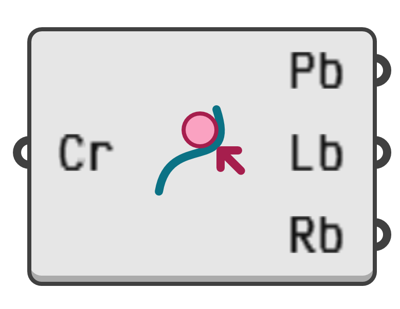 object preview
