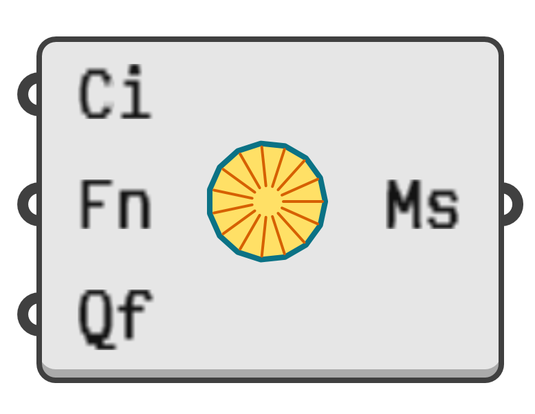object preview