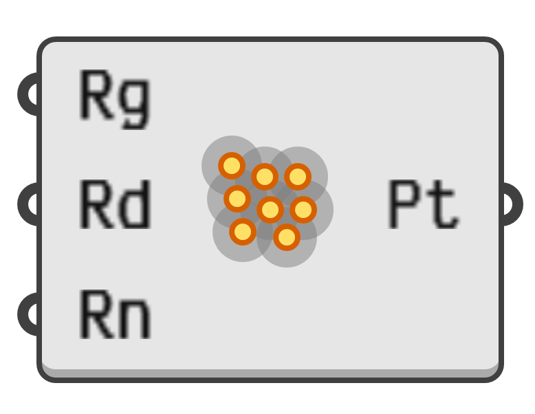 object preview