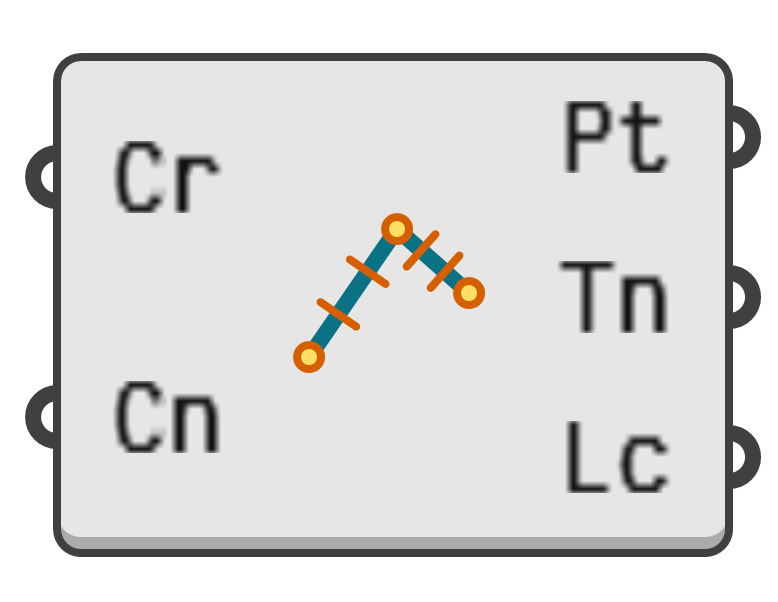 object preview