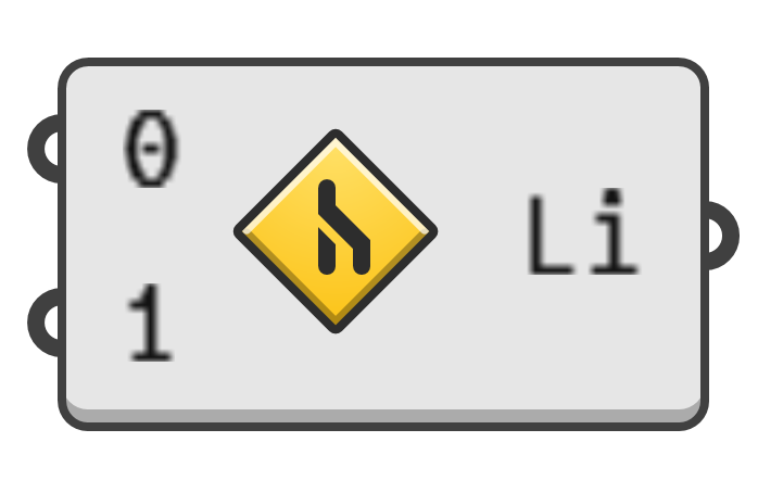 object preview